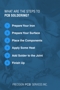 PCB Soldering Techniques | What Soldering Equipment You Need