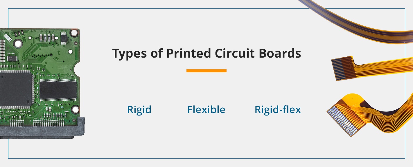 3 different types of circuit boards- rigid, flexible and rigid-flex