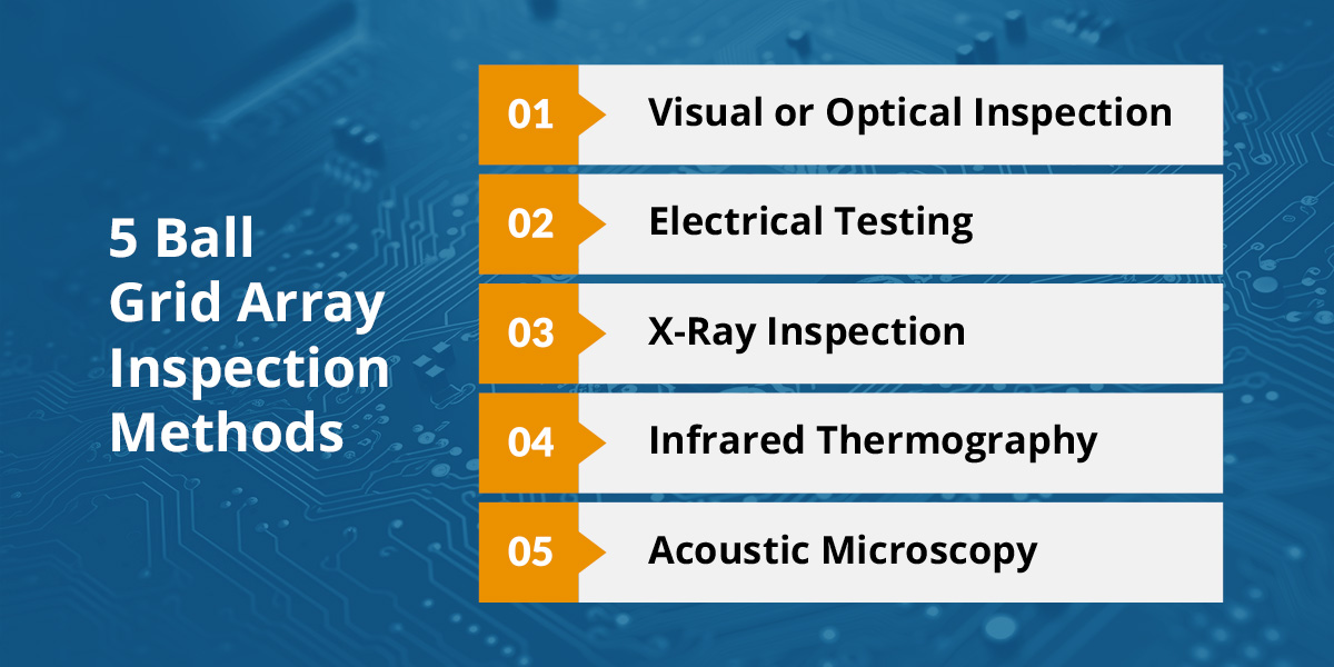 5 inspection methods include visual, electrical testing, x-ray, infrared, and acoustic